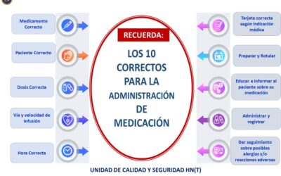 CHARLA  DE ENFERMERAS DE LA UNIDAD DE CALIDAD