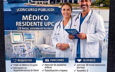 Médico Residente / Guardiero UPC